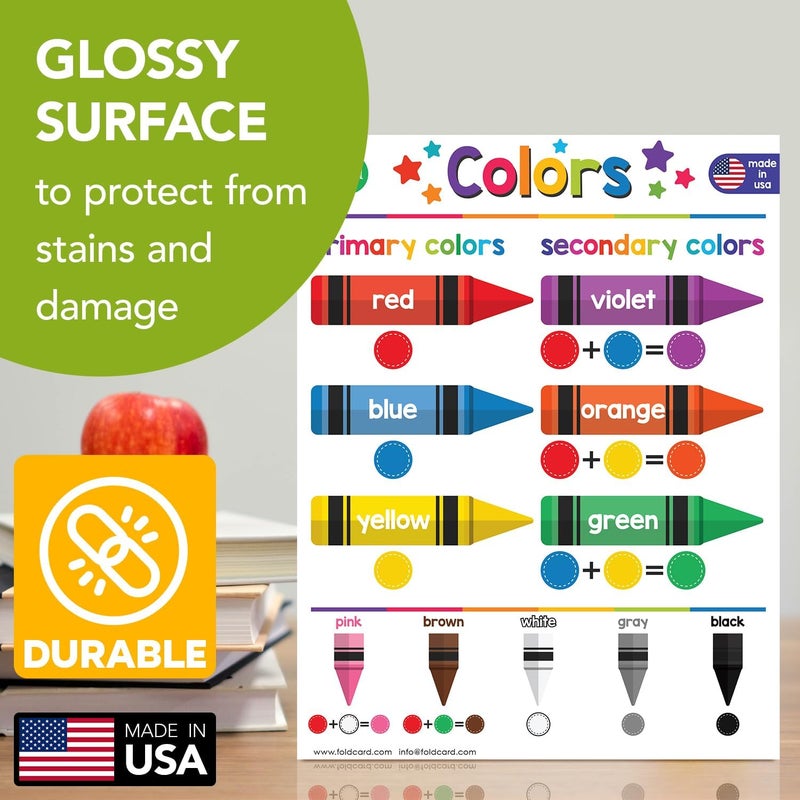 FoldCard Colors Chart for Preschool to Grade 1 Kids – Bright and Colorful Educational Visual/Learning Aid Poster Decoration for Classroom or Homeschool | Glossy Durable Cardstock | 8.5" x 11" | 5 per Pack - Image 3